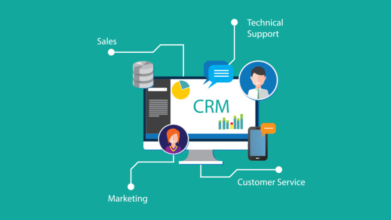 CRM Revenues